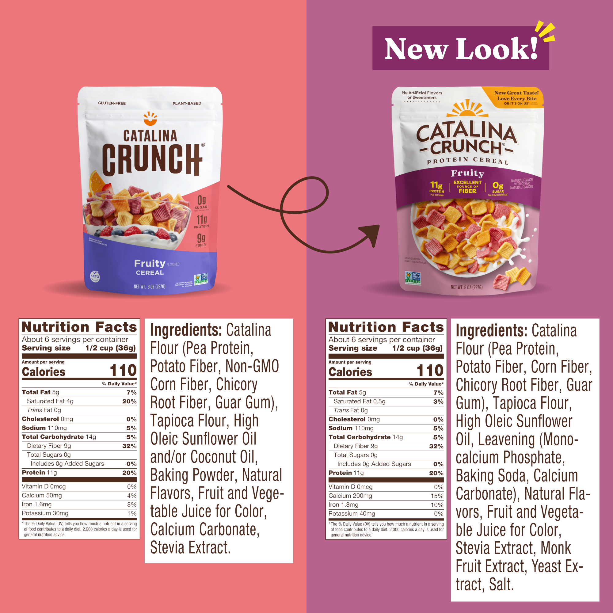 Fruity Cereal - Image 7